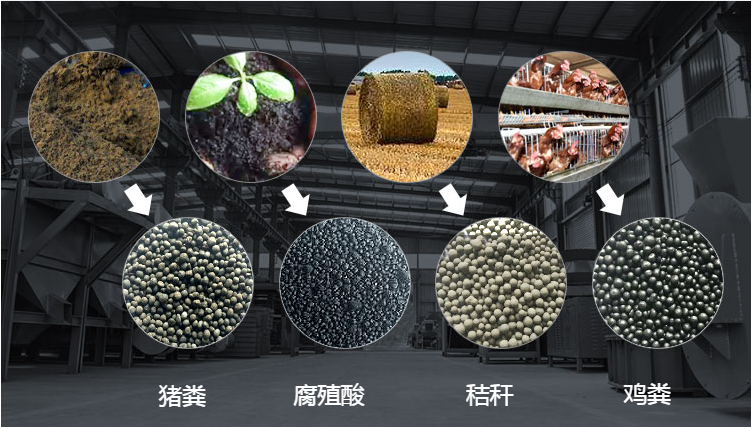 有機肥,復合肥,化肥區(qū)別是什么?有什么作用？
